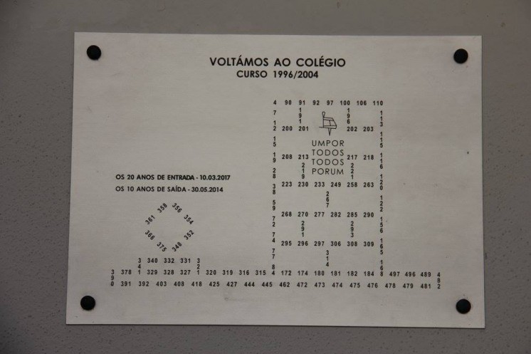 Reunião do Curso 1996/2004 - 20 anos de entrada